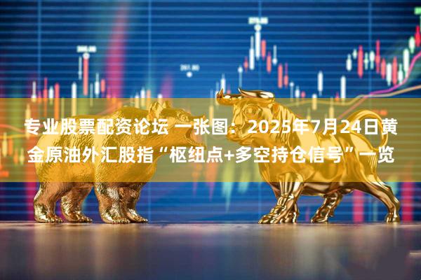 专业股票配资论坛 一张图：2025年7月24日黄金原油外汇股指“枢纽点+多空持仓信号”一览